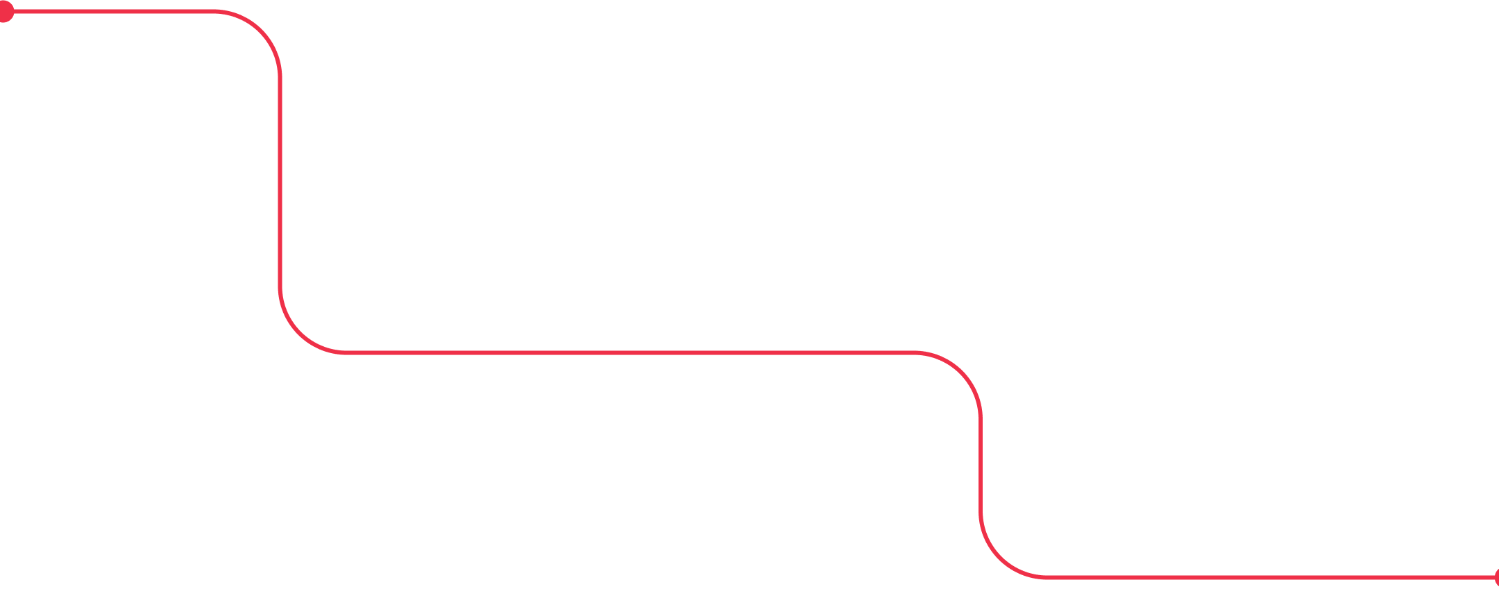 Background Line